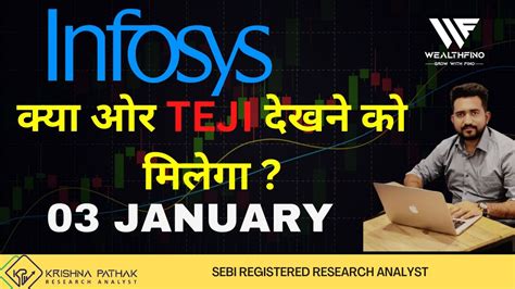 infosys share price news